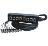 BOITIER de SCENE 8 XLR